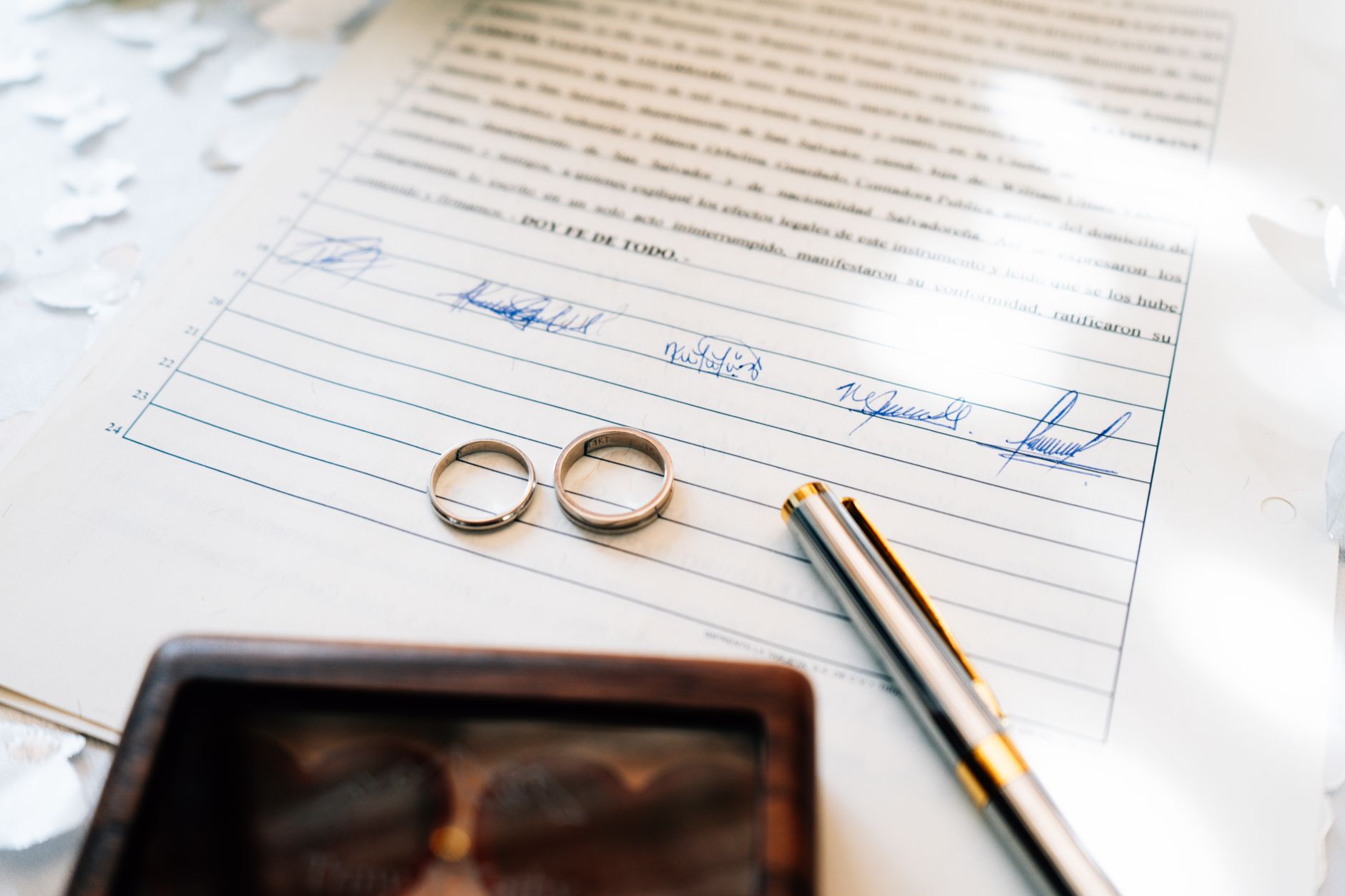 Perencanaan Hari H Nikah: Checklist dan Tips untuk Sukses Perencanaan Hari H Nikah: Checklist dan Tips untuk Sukses
